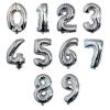 Ballon chiffre aluminium argenté air hélium anniversaire